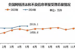 开云客户